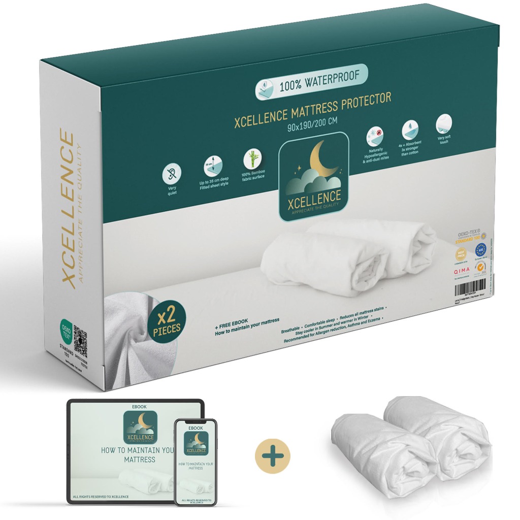 Apeçu produit